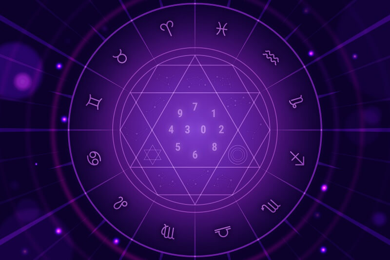 Best Astrologer in Bangalore