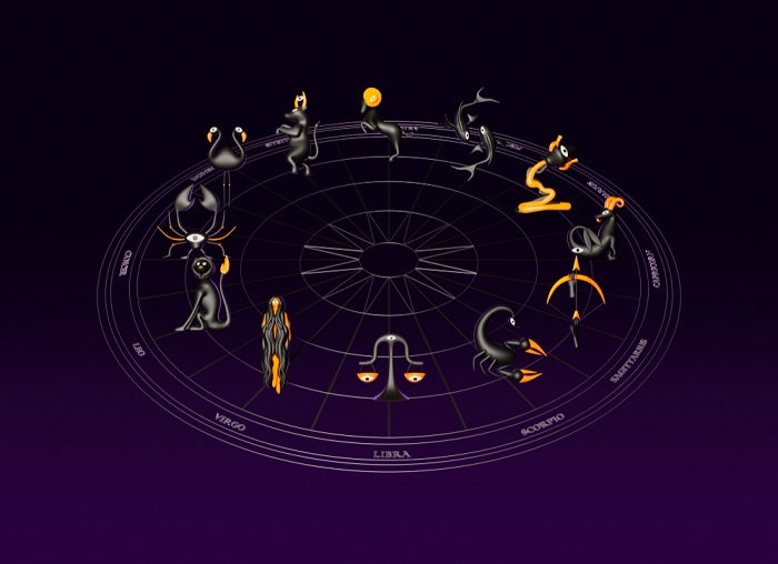 Best Astrologer in Noida