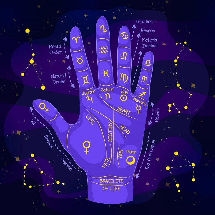 Best Astrologer in Pune